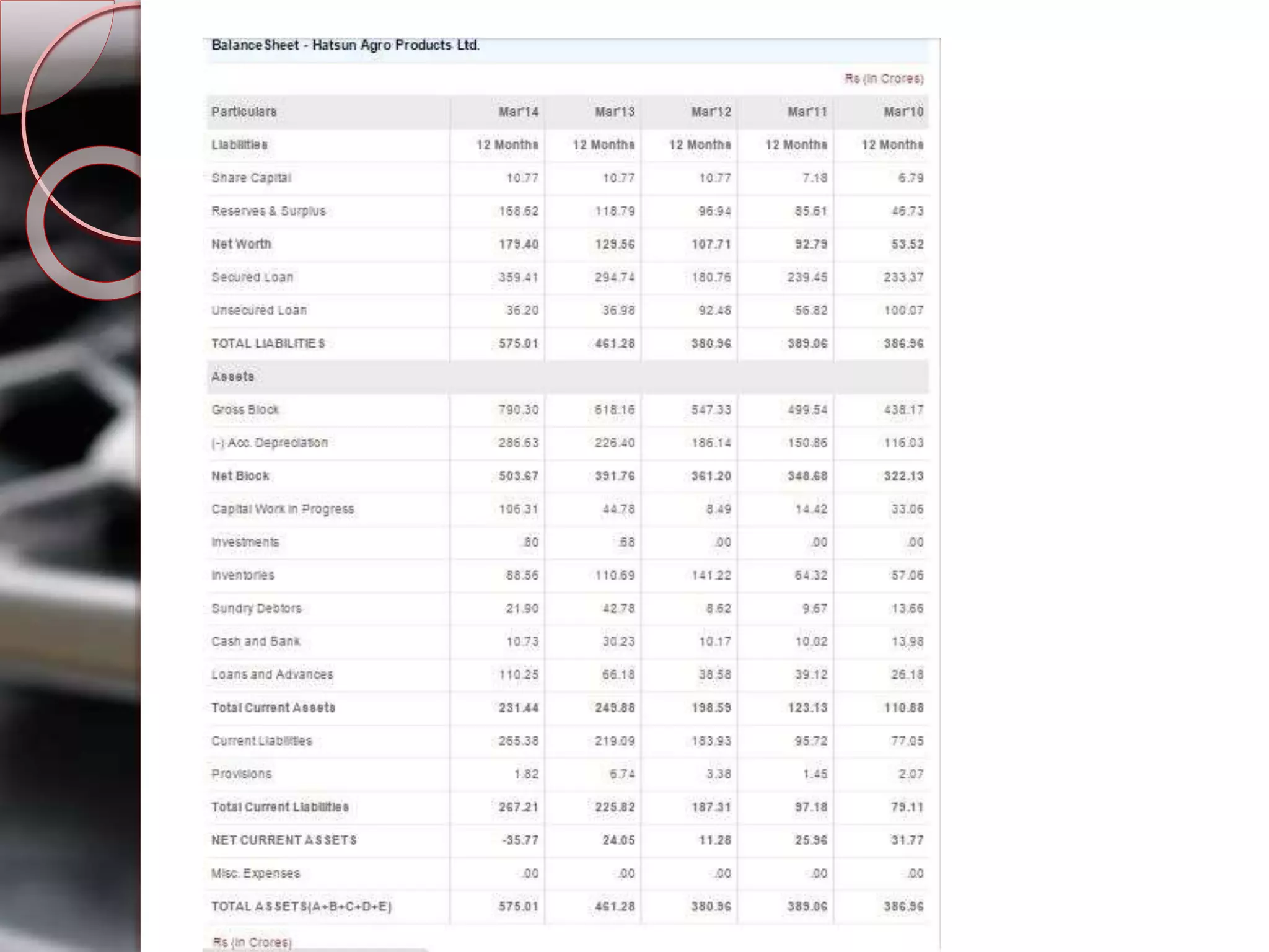 BALANCE SHEET
 
