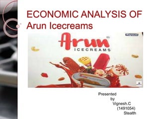 ECONOMIC ANALYSIS OF
Arun Icecreams
Presented
by
Vignesh.C
(1491054)
Stealth
 