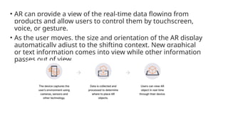 • AR can provide a view of the real-time data flowing from
products and allow users to control them by touchscreen,
voice, or gesture.
• As the user moves, the size and orientation of the AR display
automatically adjust to the shifting context. New graphical
or text information comes into view while other information
passes out of view.
 