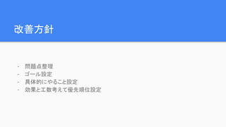 改善方針
- 問題点整理
- ゴール設定
- 具体的にやること設定
- 効果と工数考えて優先順位設定
 