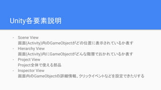 Unity各要素説明
- Scene View
画面(Activity)内のGameObjectがどの位置に表示されているか表す
- Hierarchy View
画面(Activity)内にGameObjectがどんな階層でおかれているか表す
- Project View
Project全体で使える部品
- Inspector View
画面内のGameObjectの詳細情報、クリックイベントなどを設定できたりする
 