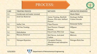 S.NO TREATING PROCESS METHODS IMPURUTIES REMOVED
1.) Condensate and water removal .
Waste Water
2.) Acid Gas Removal Amine Treating, Benfield
Process, PSA unit, Sulfinol
Process .
Hydrogen Sulfide
Carbon Dioxide
3.) Sulfur Unit Claus Process Elemental Sulfur
4.) Tail Gas Treating Soot Process, Clauspol
Process
Offgases
5.) Dehydration Glycol Unit, PSA Unit Water
6.) Mercury Removal Mol Sieves, Activated
Carbon
Mercury
7.) Nitrogen Rejection Cryogenic Process,
Absorption and Adsorption
Process
Nitrogen Rich Gas
5/22/2023 Department of Petrochemical Engineering 8
PROCESS:
 