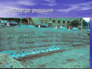 35
Surcharge pressure
 
