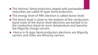  The Intrinsic Semiconductors doped with pentavalent
impurities are called N-type Semiconductors.
 The energy level of fifth electron is called donor level.
 The donor level is close to the bottom of the conduction
band most of the donor level electrons are excited in to
the conduction band at room temperature and become
the Majority charge carriers.
 Hence in N-type Semiconductors electrons are Majority
carriers and holes are Minority carriers.
 