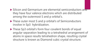  Silicon and Germanium are elemental semiconductors and
they have four valence electrons which are distributed
among the outermost S and p orbital’s.
 These outer most S and p orbital's of Semiconductors
involve in Sp3 hybridization.
 These Sp3 orbital's form four covalent bonds of equal
angular separation leading to a tetrahedral arrangement of
atoms in space results tetrahedron shape, resulting crystal
structure is known as Diamond cubic crystal structure.
 