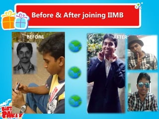 Before & After joining IIMB
BEFORE AFTER
 
