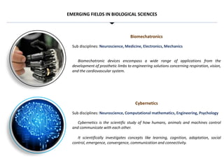 Multidisciplinary Research_Arun Naibi Lakshminarayana | PPTX