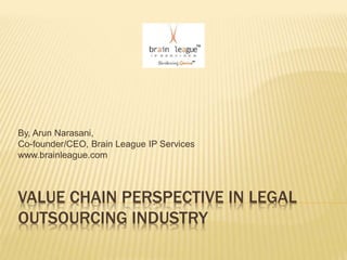 VALUE CHAIN PERSPECTIVE IN LEGAL
OUTSOURCING INDUSTRY
By, Arun Narasani,
Co-founder/CEO, Brain League IP Services
www.brainleague.com
 