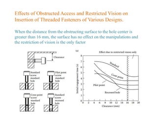 Restricting Fixing DESIGN FOR ASSEMBLY | PPTX