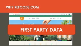 WHY REFOODS.COM
OPTIMIZE
MARKETING
CHANNEL MIX
UNDERSTAND
PERFORMING
CATEGORIES,
PRODUCTS
UNDERSTAND
PLATFORM
STRENGTHS,
S...