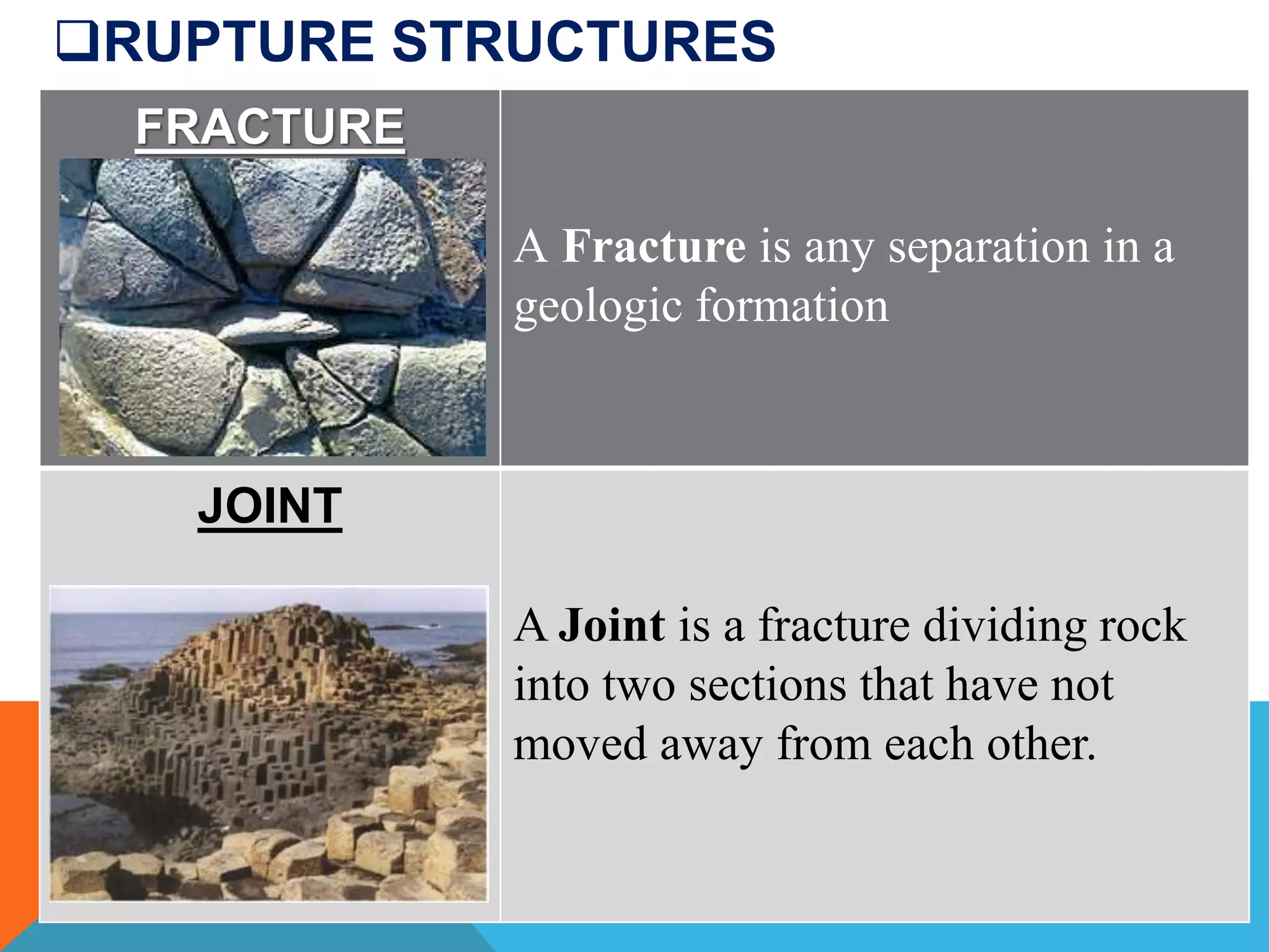 RUPTURE STRUCTURES
FRACTURE
A Fracture is any separation in a
geologic formation
JOINT
A Joint is a fracture dividing rock
into two sections that have not
moved away from each other.
 
