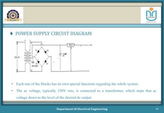  POWER SUPPLY CIRCUIT DIAGRAM
Department Of Electrical Engineering 20
• Each one of the blocks has its own special functions regarding the whole system.
• The ac voltage, typically 230V rms, is connected to a transformer, which steps that ac
voltage down to the level of the desired dc output.
 