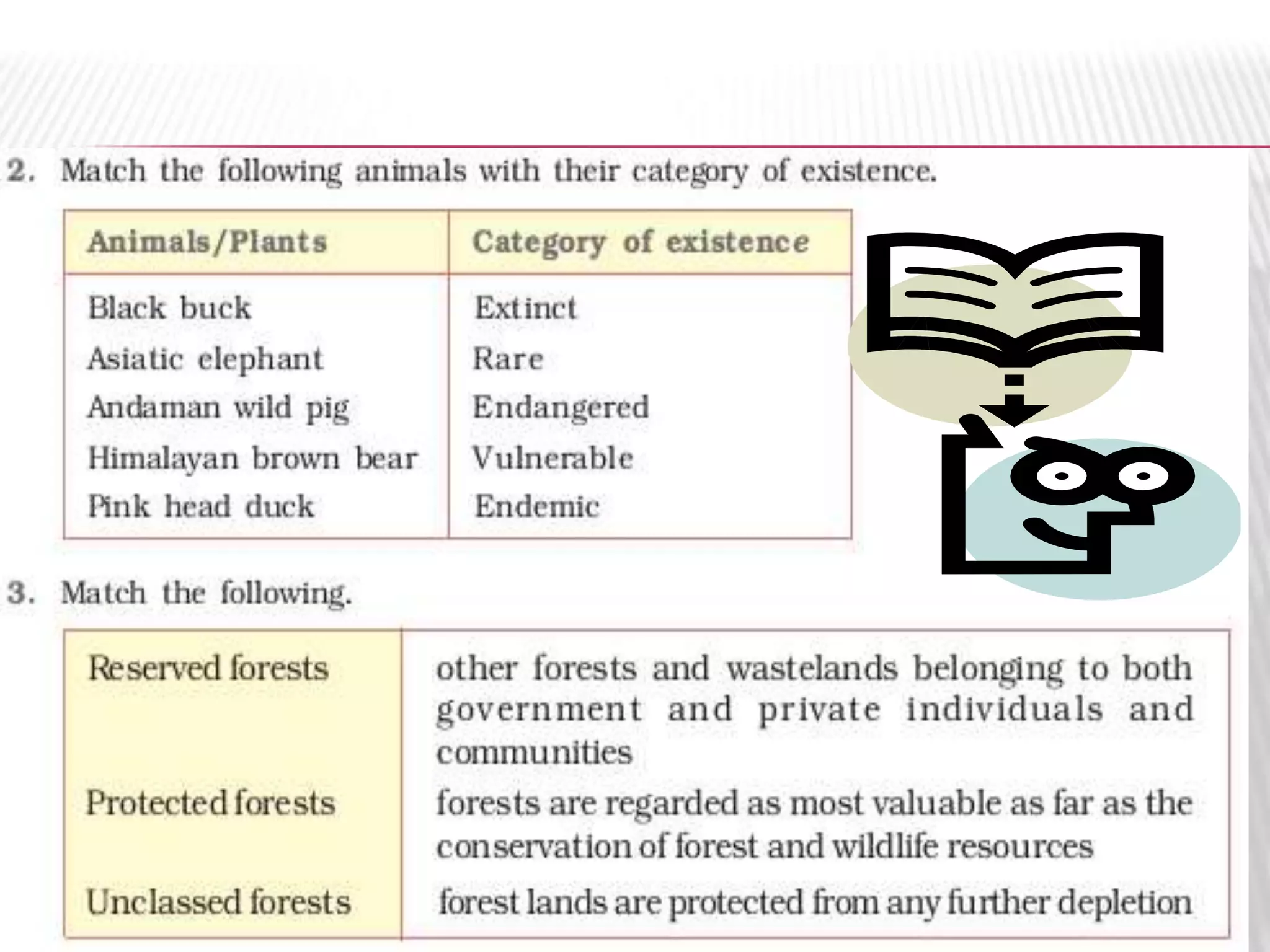 forest and wildlife resources