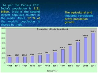 As per the Census 2011
India’s population is 1.21
billion. India is the second
largest populous country in
the world. About 17 % of
the world’s population is
shared by India.
The agricultural and
industrial revolutions
drove population
growth.
 