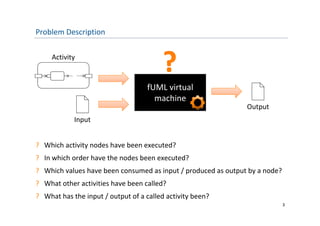 Problem Description
              p

     Activity

           … …


                                    fUML virtual 
                                    fUML virtual
                                      machine
                                                               Output
            Input


? Which activity nodes have been executed?
? In which order have the nodes been executed?
? Which values have been consumed as input / produced as output by a node?
? What other activities have been called?
? What has the input / output of a called activity been?
                                                                             3
 