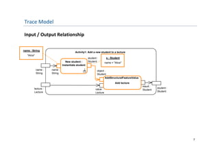 Trace Model

Input / Output Relationship

name : String
                                         Activity1: Add a new student to a lecture
   "Alice"
                                                     student :        s : Student
                                  New student :      Student         name = "Alice"
                               Instantiate student
             name :   name :                                 object :
             String   String                                 Student
                                                                    AddStructuralFeatureValue
                                                                    AddSt   t   lF t    V l
                                                                             Add lecture
                                                                                                result :
         lecture :                                         value :                                         student :
                                                                                                Student
         Lecture                                                                                           Student
                                                           Lecture




                                                                                                                       7
 