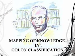 MAPPING OF KNOWLEDGE IN COLON CLASSIFICATION 