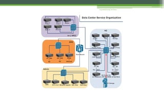 Arup Bhattacharjee, NIT Silchar
 