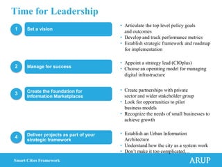 Time for Leadership
                                          • Articulate the top level policy goals
 1     Set a vision
                                            and outcomes
                                          • Develop and track performance metrics
                                          • Establish strategic framework and roadmap
                                            for implementation

                                          • Appoint a strategy lead (CIOplus)
 2     Manage for success                 • Choose an operating model for managing
                                            digital infrastructure


       Create the foundation for          • Create partnerships with private
 3                                          sector and wider stakeholder group
       Information Marketplaces
                                          • Look for opportunities to pilot
                                            business models
                                          • Recognize the needs of small businesses to
                                            achieve growth


       Deliver projects as part of your   • Establish an Urban Information
 4                                          Architecture
       strategic framework
                                          • Understand how the city as a system work
                                          • Don’t make it too complicated…
Smart Cities Framework
 