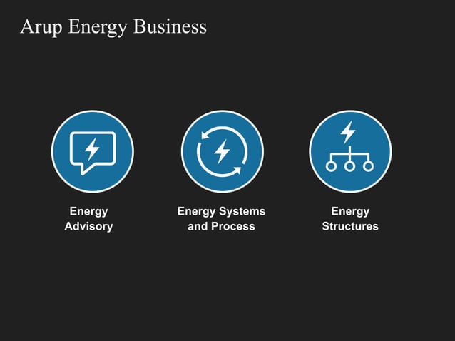 Arup low carbon energy structures 60 sec | PDF