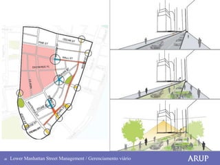 26   Lower Manhattan Street Management / Gerenciamento viário
 