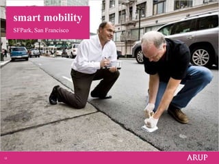 smart mobilitySFPark, San Francisco