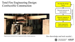 Fire Safety Needs for Mass Timber Buildings _Arup_UoE | PDF