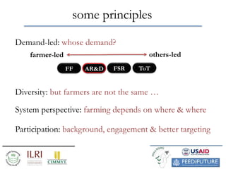 Why and how to implement a AR&D approach for Africa RISING? Preliminary results of a fast-track project