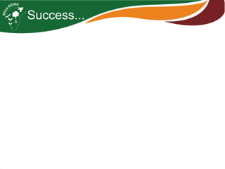 Africa RISING introduction and update 