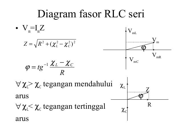 Arus bolak balik Arus bolak balik