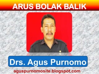 ARUS BOLAK BALIK




Drs. Agus Purnomo
aguspurnomosite.blogspot.com   Adaptif
 