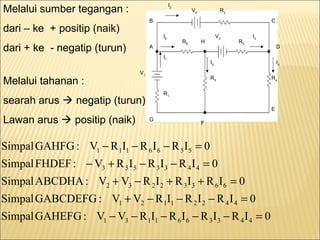 Arus dan tahanan | PPT