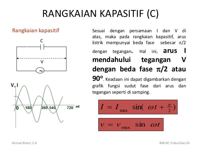 Arus dan tegangan ac Arus dan tegangan ac