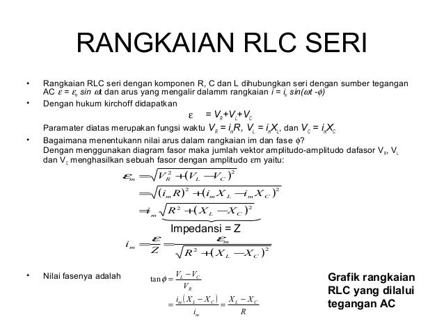 Arus dan tegangan bolak balik (ac) Arus dan tegangan bolak balik (ac)
