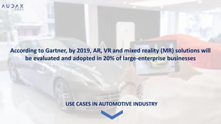 Augmented Reality: Use Cases In the Automotive Industry | PDF