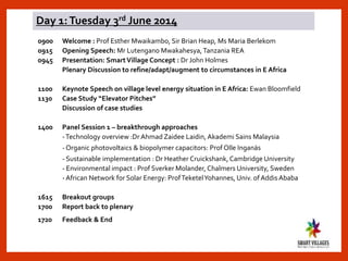 0900 Welcome : Prof Esther Mwaikambo, Sir Brian Heap, Ms Maria Berlekom
0915 Opening Speech: Mr Lutengano Mwakahesya,Tanzania REA
0945 Presentation: SmartVillage Concept : Dr John Holmes
Plenary Discussion to refine/adapt/augment to circumstances in E Africa
1100 Keynote Speech on village level energy situation in E Africa: Ewan Bloomfield
1130 Case Study “Elevator Pitches”
Discussion of case studies
1400 Panel Session 1 – breakthrough approaches
-Technology overview :Dr Ahmad Zaidee Laidin, Akademi Sains Malaysia
- Organic photovoltaics & biopolymer capacitors: Prof Olle Inganäs
- Sustainable implementation : Dr Heather Cruickshank, Cambridge University
- Environmental impact : Prof Sverker Molander, Chalmers University, Sweden
- African Network for Solar Energy: ProfTeketelYohannes, Univ. ofAddis Ababa
1615 Breakout groups
1700 Report back to plenary
1720 Feedback & End
Day 1:Tuesday 3rd June 2014
 