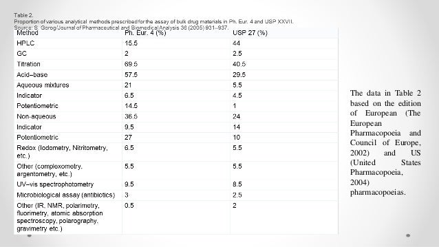 capoten product monograph capoten product monograph