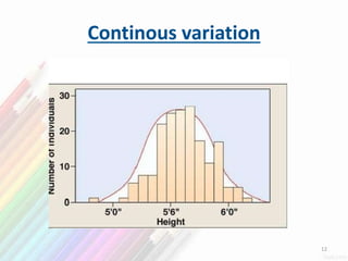 Continous variation
12
 