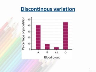 Discontinous variation
13
 