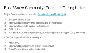 Rust / Arrow Community: Good and Getting better
Major Roadmap Items (see also Apache Arrow (Rust) 2.0.0)
1. Support Stable...