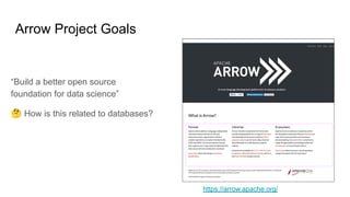 Arrow Project Goals
“Build a better open source
foundation for data science”
🤔 How is this related to databases?
https://a...