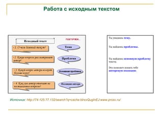 Работа с исходным текстом Ты увидишь  тему.  Ты найдешь  проблемы.   Ты найдешь  основную проблему   текста.  Это поможет понять тебе  авторскую позицию . Источник:  http://74.125.77.132/search?q=cache:blrxxQugInEJ:www.prosv.ru/ 