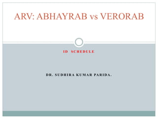 I D S C H E D U L E
D R . S U D H I R A K U M A R PA R I D A .
ARV: ABHAYRAB vs VERORAB
 