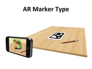 AR Marker Type
 
