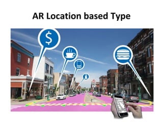 AR Location based Type
 