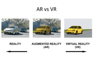 AR vs VR
 