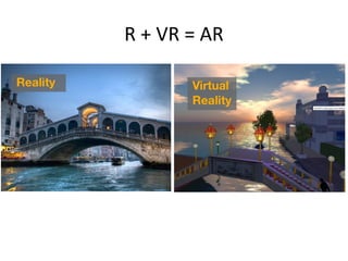 R + VR = AR
 