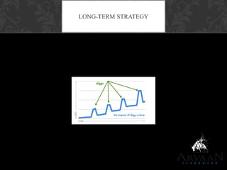 LONG-TERM STRATEGY
 