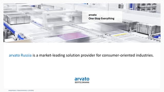 arvato Russia | Financial Services| 11.03.2015
arvato Russia is a market-leading solution provider for consumer-oriented industries.
arvato
One-Stop Everything
 