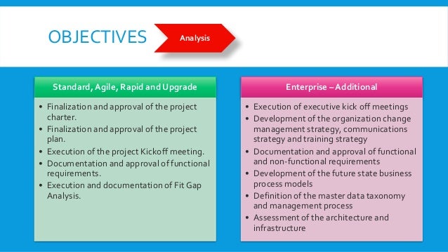 define workflow analysis workflow analysis definition best free home design define workflow analysis workflow analysis definition best free home design